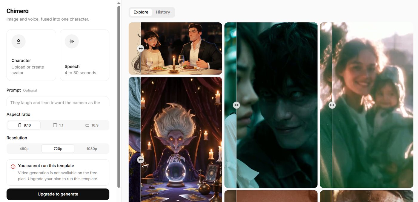 ElevenLabs Chimera template with Character, Speech, Prompt, Aspect ratio and Resolution settings on the left, a free plan warning, and an Explore gallery of example characters on the right
