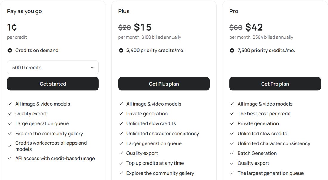 Ideogram plans: Pay as you go at 1 cent per credit, Plus at 15 dollars a month billed yearly and Pro at 42 dollars a month billed yearly