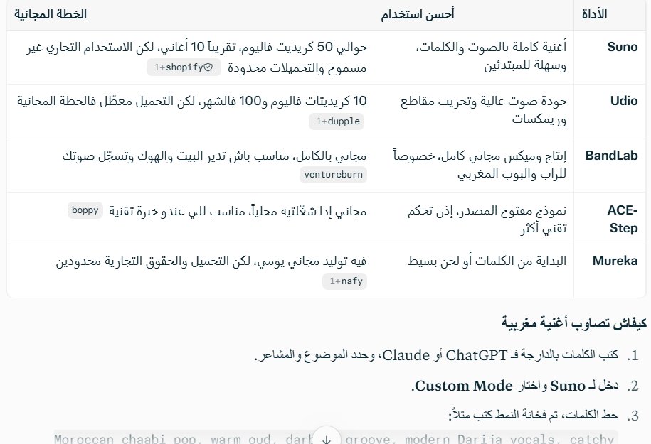 Perplexity answer in Moroccan Darija with a table of free AI music tools: Suno, Udio, BandLab, ACE-Step and Mureka