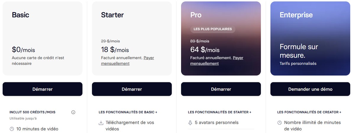 Synthesia pricing plans: Basic free, Starter 18 dollars a month billed yearly, Pro 64 dollars a month billed yearly and Enterprise custom